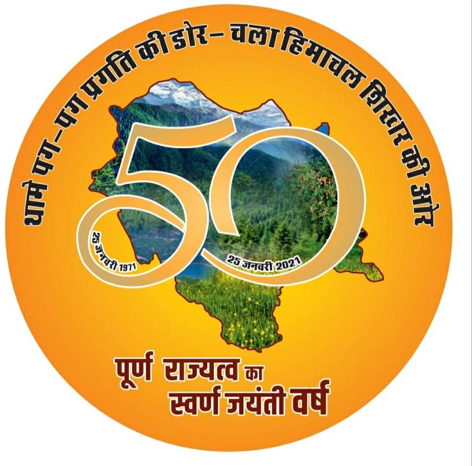Himachal Day